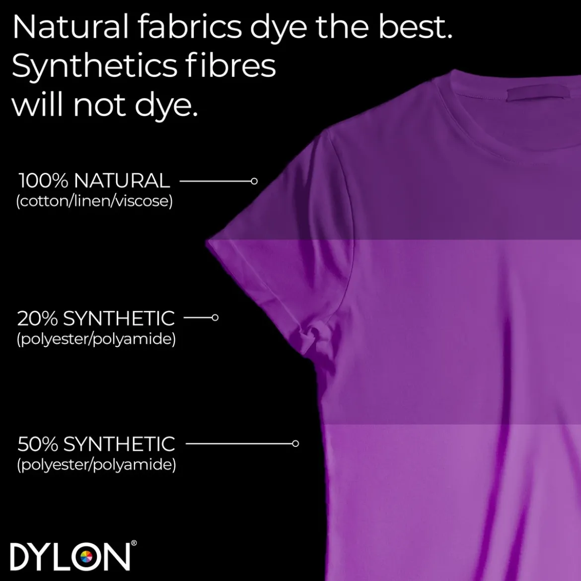 Dylon Pod All-in-1 textilfärg – Deep violet