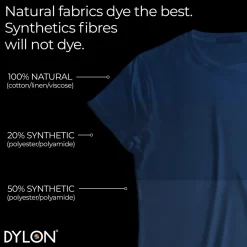 Dylon Pod All-in-1 textilfärg – Navy blue