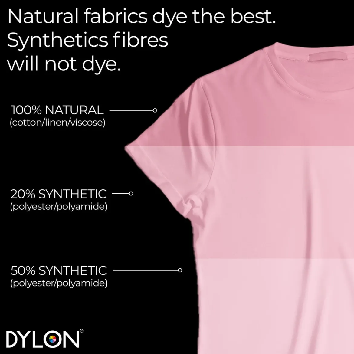 Dylon Pod All-in-1 textilfärg – Peony pink