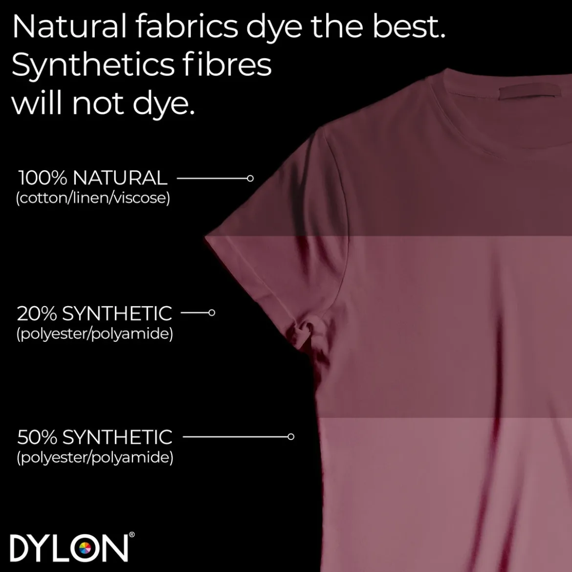 Dylon Pod All-in-1 textilfärg – Plum red