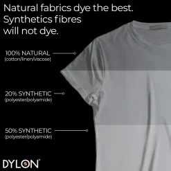 Dylon Pod All-in-1 textilfärg – Smoky grey