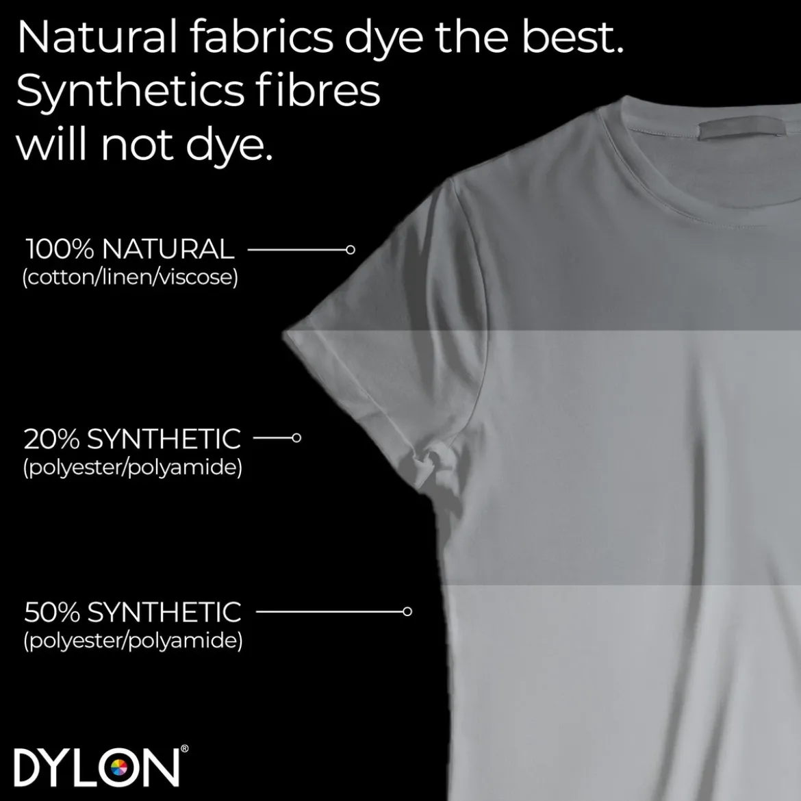 Dylon Pod All-in-1 textilfärg – Smoky grey