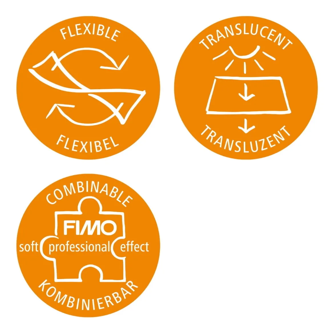 Fimo Liquid 50 ml transparent