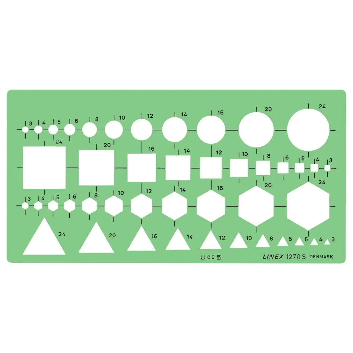Linex kombinationsschablon