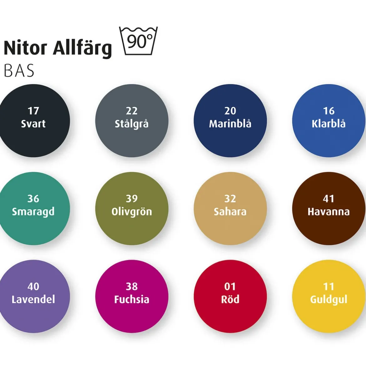 Nitor Allfärg 20 Marin