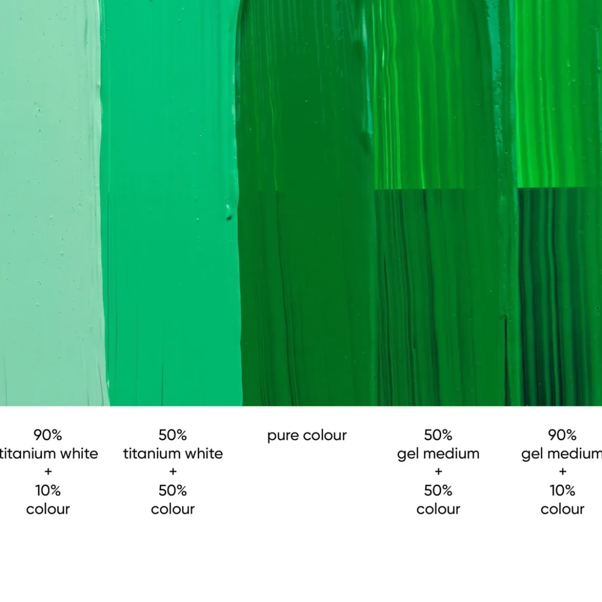 Tri-Art High Viscosity akrylfärg 60 ml Permanent Green Light