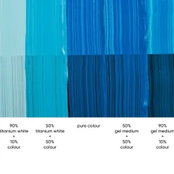 Tri-Art High Viscosity akrylfärg 60 ml Cerulean Blue Hue