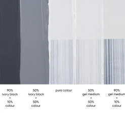 Tri-Art High Viscosity akrylfärg 500 ml Titanium White