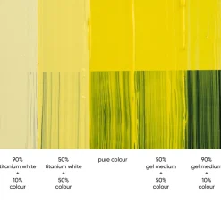Tri-Art High Viscosity akrylfärg 250 ml Arylide Yellow Light